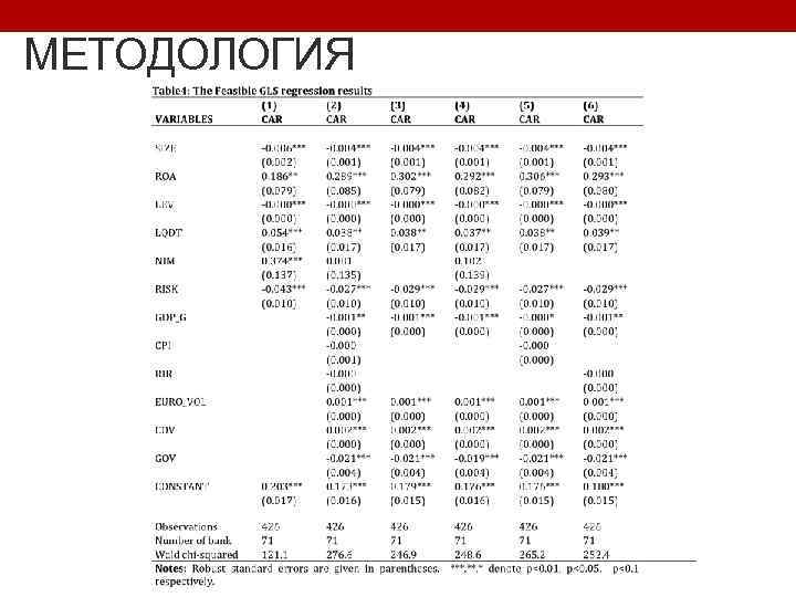 МЕТОДОЛОГИЯ 