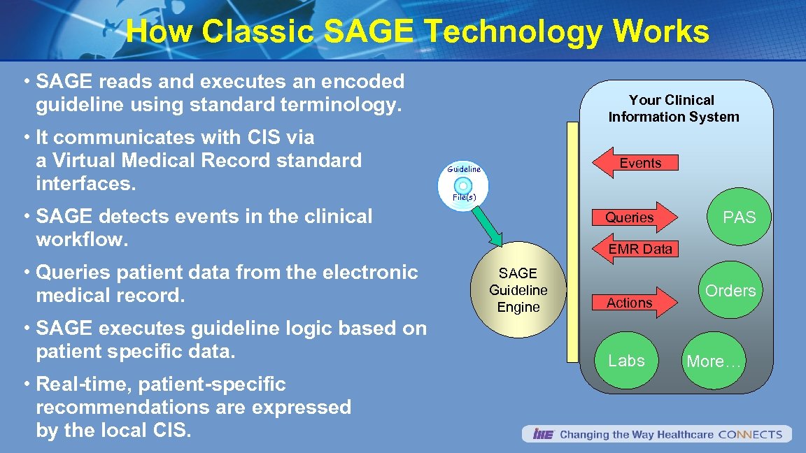 How Classic SAGE Technology Works • SAGE reads and executes an encoded guideline using