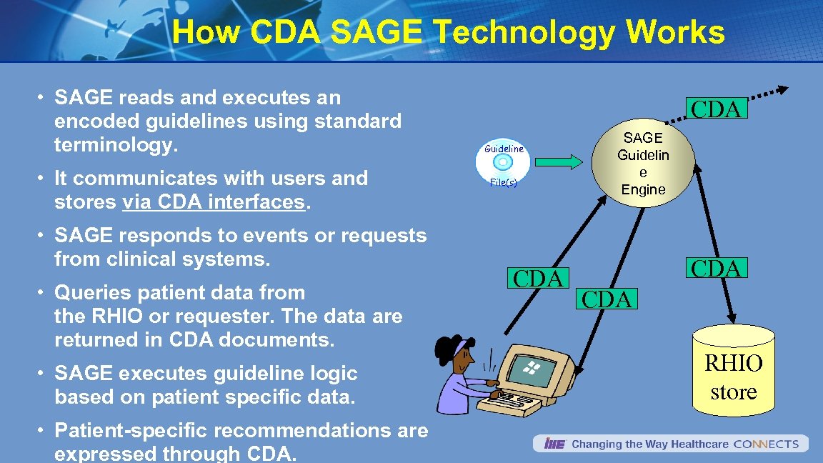 How CDA SAGE Technology Works • SAGE reads and executes an encoded guidelines using