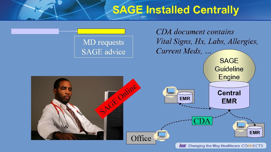 SAGE Installed Centrally CDA document contains Vital Signs, Hx, Labs, Allergies, Current Meds, …