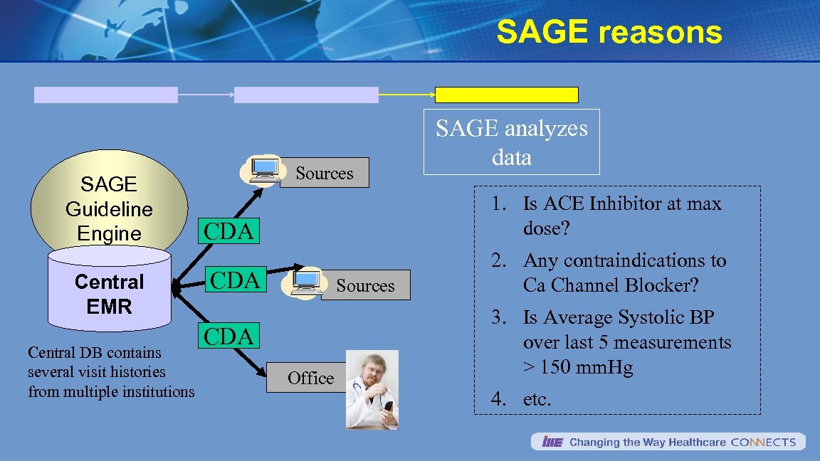 SAGE reasons SAGE Guideline Engine Central EMR Central DB contains several visit histories from