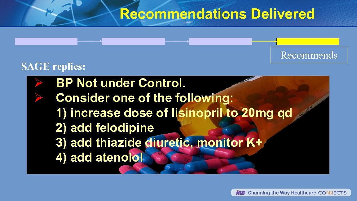 Recommendations Delivered SAGE replies: Recommends Ø BP Not under Control. Ø Consider one of