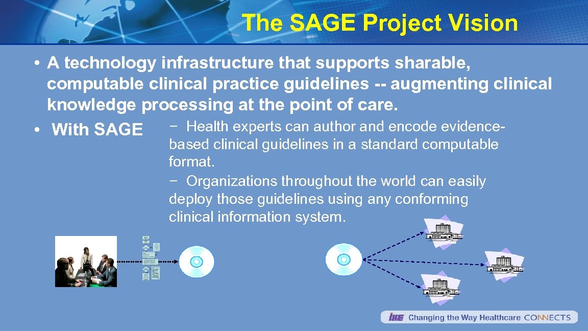 The SAGE Project Vision • A technology infrastructure that supports sharable, computable clinical practice