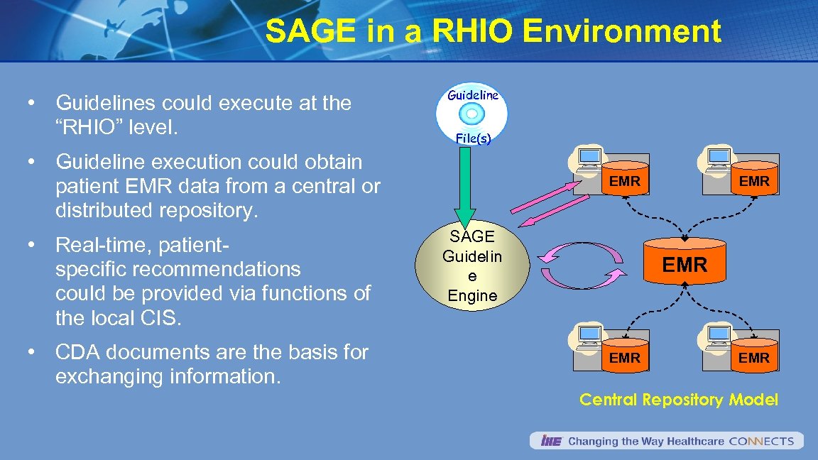 SAGE in a RHIO Environment • Guidelines could execute at the “RHIO” level. Guideline