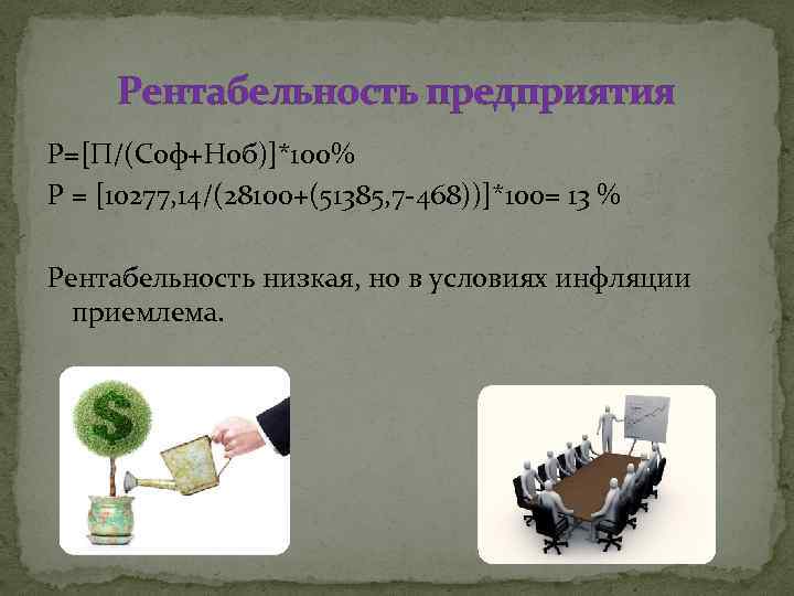 Рентабельность предприятия Р=[П/(Соф+Ноб)]*100% Р = [10277, 14/(28100+(51385, 7 -468))]*100= 13 % Рентабельность низкая, но