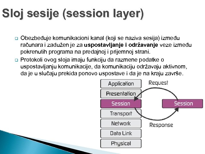 Sloj sesije (session layer) q q Obezbeđuje komunikacioni kanal (koji se naziva sesija) između