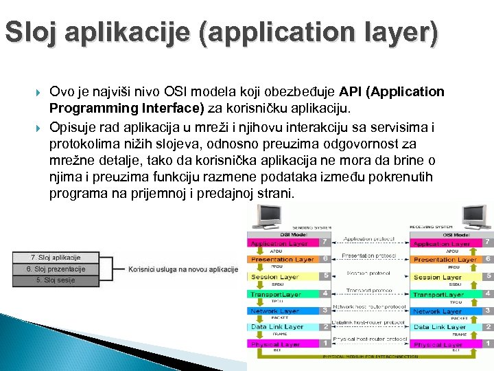 Sloj aplikacije (application layer) Ovo je najviši nivo OSI modela koji obezbeđuje API (Application