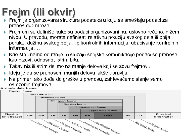 Frejm (ili okvir) Frejm je organizovana struktura podataka u koju se smeštaju podaci za