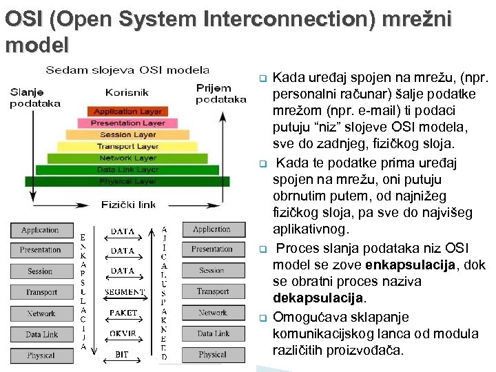 OSI (Open System Interconnection) mrežni model q q Kada uređaj spojen na mrežu, (npr.