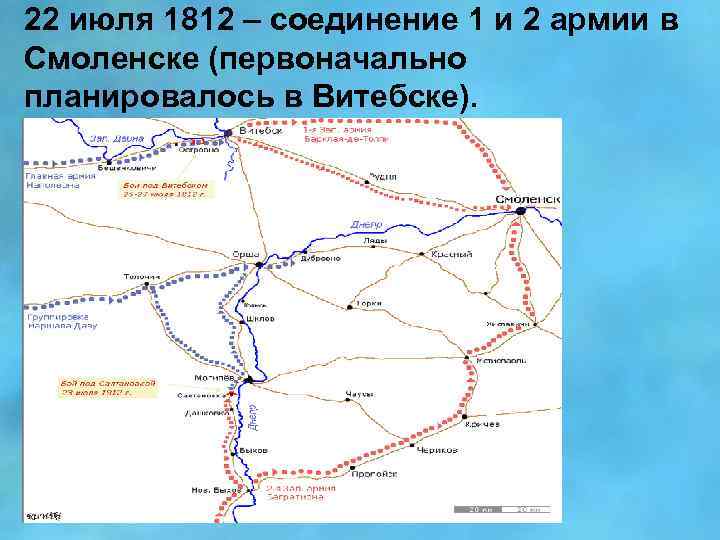 22 июля 1812 – соединение 1 и 2 армии в Смоленске (первоначально планировалось в