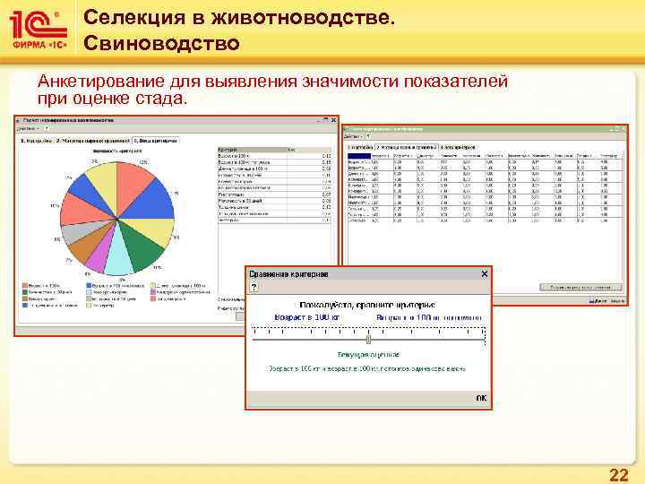 Селекция в животноводстве. Свиноводство Анкетирование для выявления значимости показателей при оценке стада. 22 