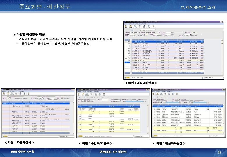 주요화면 - 예산장부 II. 제안솔루션 소개 다양한 예산장부 제공 - 예실대비현황 : 다양한 조회조건으로