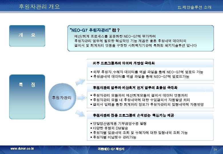 후원자관리 개요 II. 제안솔루션 소개 “NEO-G 7 후원자관리” 란 ? 개 요 예산/회계 프로세스를