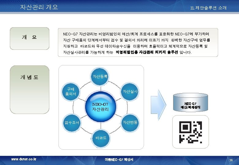 자산관리 개요 개 요 II. 제안솔루션 소개 NEO-G 7 자산관리는 비영리법인의 예산/회계 프로세스를 표준화한