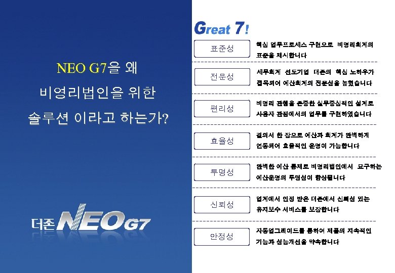 표준성 NEO G 7을 왜 전문성 비영리법인을 위한 솔루션 이라고 하는가? 편리성 효율성 투명성