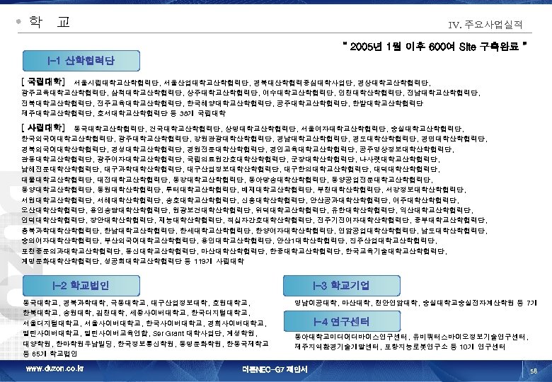 학 교 IV. 주요사업실적 “ 2005년 1월 이후 600여 Site 구축완료 ” I-1 산학협력단