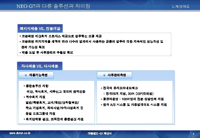 NEO-G 7과 다른 솔루션과 차이점 I. 제안개요 패키지제품 VS. 전용개발 § 표준화된 예산회계 프로세스