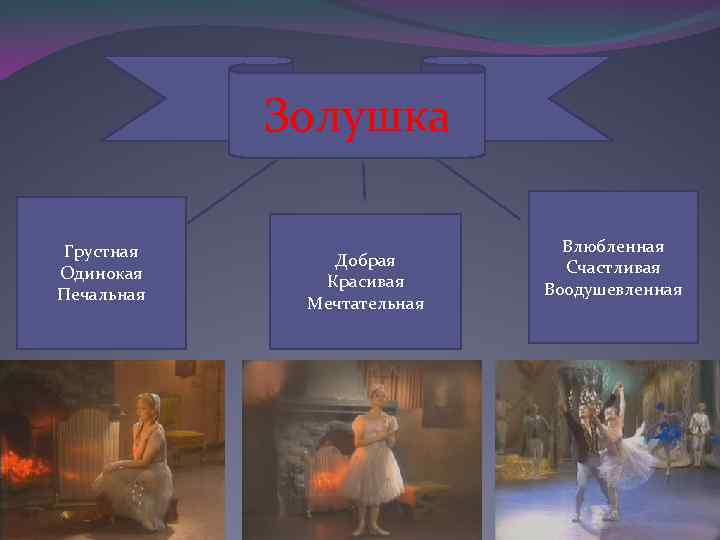 Золушка Грустная Одинокая Печальная Добрая Красивая Мечтательная Влюбленная Счастливая Воодушевленная 