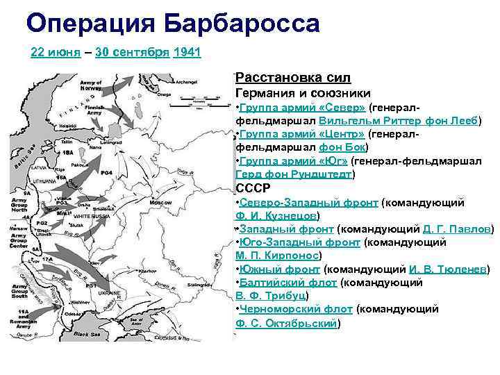 Название операции 1941. План нападения на СССР В 1941. Карта нападения Германии 1941. Операция Барбаросса фронты и командующие.
