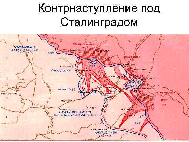 Контрнаступление под Сталинградом 