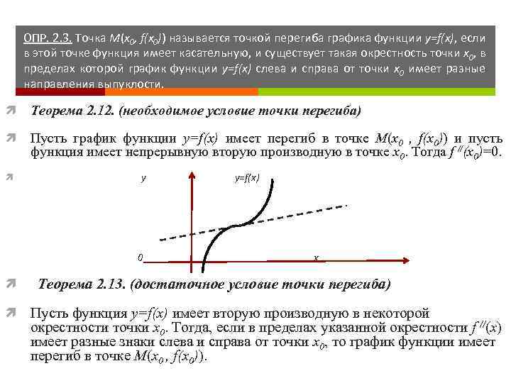 График касательной в точке перегиба