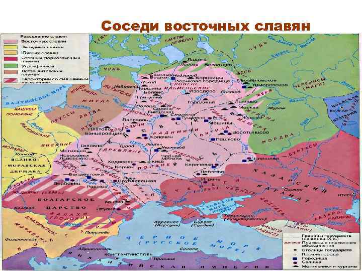 Соседи восточных славян 