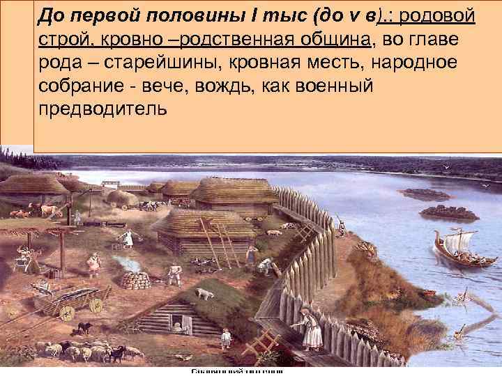 До первой половины I тыс (до v в). : родовой Погребальные ритуалы. В лесных