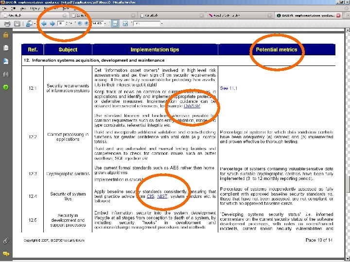  • ISO/IEC 27001: 2005 “Specification for an Information Security Management System” - http: