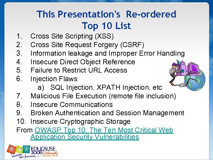This Presentation's Re-ordered Top 10 List 1. 2. 3. 4. 5. 6. Cross Site
