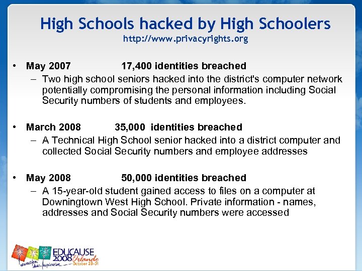 High Schools hacked by High Schoolers http: //www. privacyrights. org • May 2007 17,
