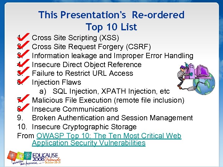 This Presentation's Re-ordered Top 10 List 1. 2. 3. 4. 5. 6. Cross Site