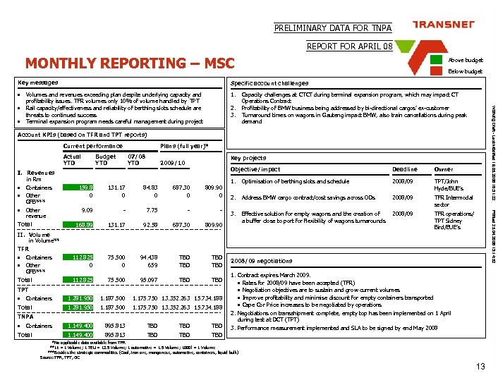 PRELIMINARY DATA FOR TNPA REPORT FOR APRIL 08 MONTHLY REPORTING – MSC Above budget