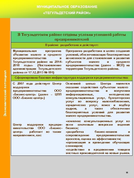 Характеристика территории муниципального образования. Муниципальный район особенности. Муниципальный округ особенности. Особенности района как муниципального образования. Характеристики территории и среды муниципального образования.