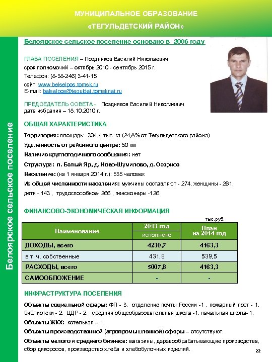 МУНИЦИПАЛЬНОЕ ОБРАЗОВАНИЕ «ТЕГУЛЬДЕТСКИЙ РАЙОН» Белоярское сельское поселение основано в 2006 году ГЛАВА ПОСЕЛЕНИЯ –