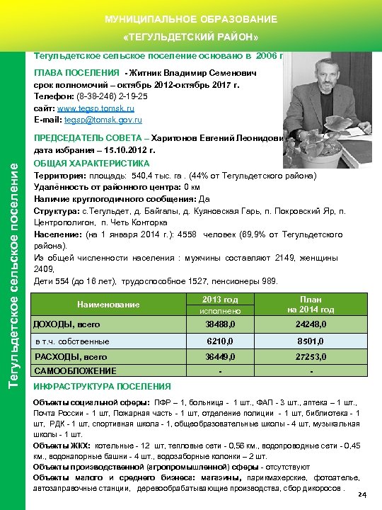 МУНИЦИПАЛЬНОЕ ОБРАЗОВАНИЕ «ТЕГУЛЬДЕТСКИЙ РАЙОН» Тегульдетское сельское поселение основано в 2006 году. ГЛАВА ПОСЕЛЕНИЯ -