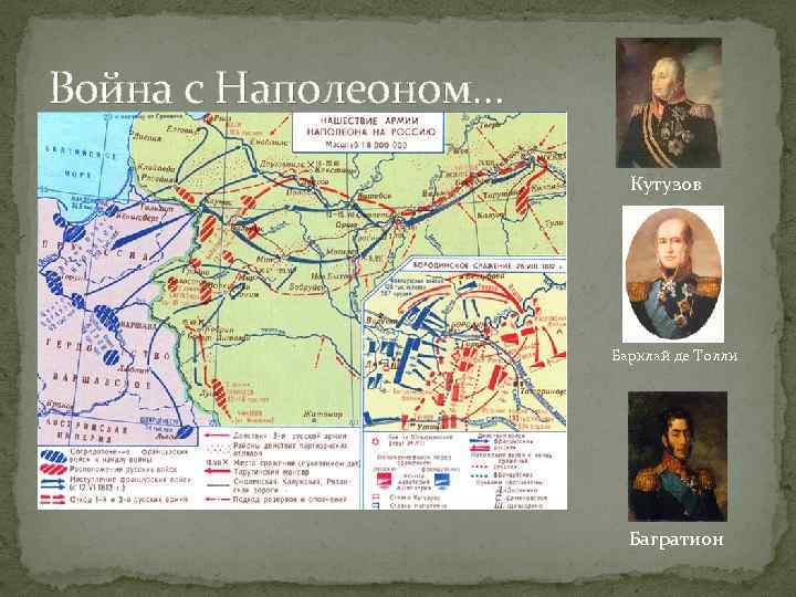 Война с Наполеоном… Кутузов Барклай де Толли Багратион 