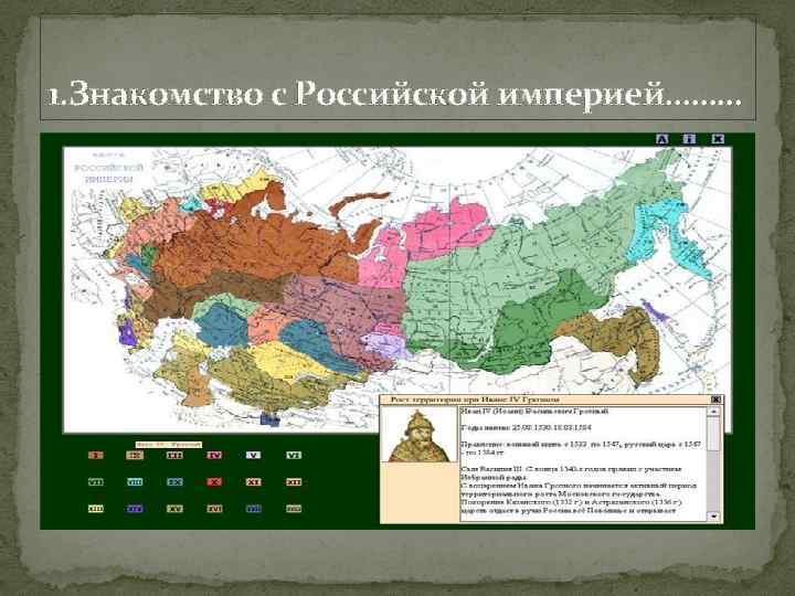1. Знакомство с Российской империей……… 