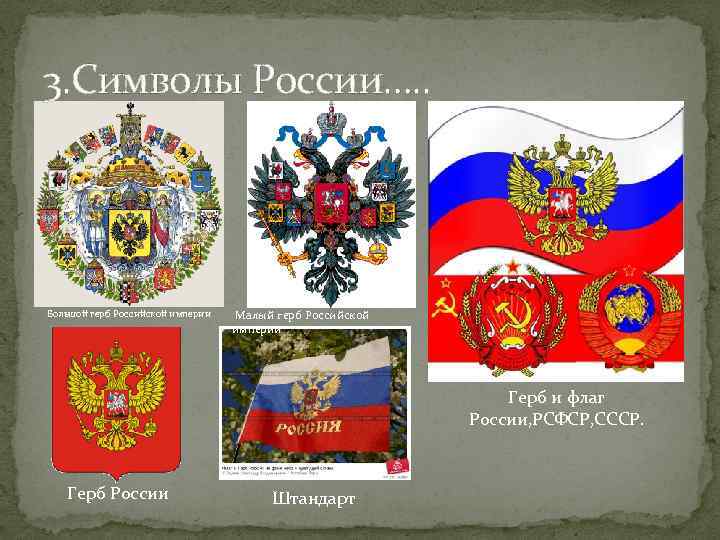 3. Символы России…. . Большой герб Российской империи Малый герб Российской империи Герб и