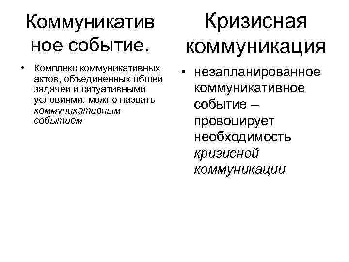 Коммуникатив ное событие. • Комплекс коммуникативных актов, объединенных общей задачей и ситуативными условиями, можно