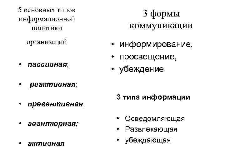 5 основных типов информационной политики организаций • пассивная; 3 формы коммуникации • информирование, •