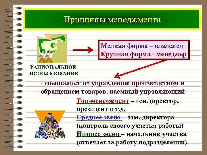 Принципы менеджмента Мелкая фирма – владелец Крупная фирма - менеджер РАЦИОНАЛЬНОЕ ИСПОЛЬЗОВАНИЕ - специалист