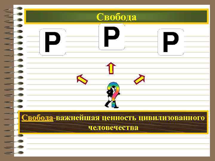 Свобода-важнейшая ценность цивилизованного Свобода человечества 
