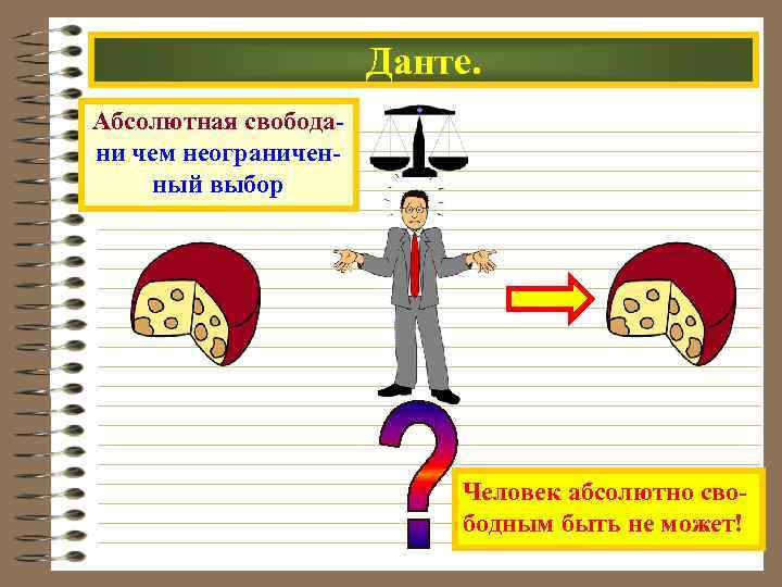 Данте. Абсолютная свободани чем неограниченный выбор Человек абсолютно свободным быть не может! 