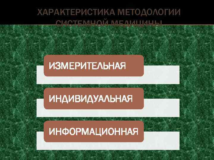 ХАРАКТЕРИСТИКА МЕТОДОЛОГИИ СИСТЕМНОЙ МЕДИЦИНЫ ИЗМЕРИТЕЛЬНАЯ ИНДИВИДУАЛЬНАЯ ИНФОРМАЦИОННАЯ 