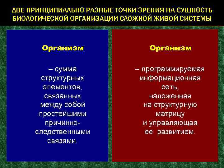 ДВЕ ПРИНЦИПИАЛЬНО РАЗНЫЕ ТОЧКИ ЗРЕНИЯ НА СУЩНОСТЬ БИОЛОГИЧЕСКОЙ ОРГАНИЗАЦИИ СЛОЖНОЙ ЖИВОЙ СИСТЕМЫ Организм –