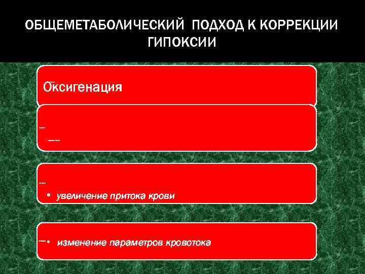 ОБЩЕМЕТАБОЛИЧЕСКИЙ ПОДХОД К КОРРЕКЦИИ ГИПОКСИИ Оксигенация • простая и гипербарическая • нейтрализация недоокисленных продуктов