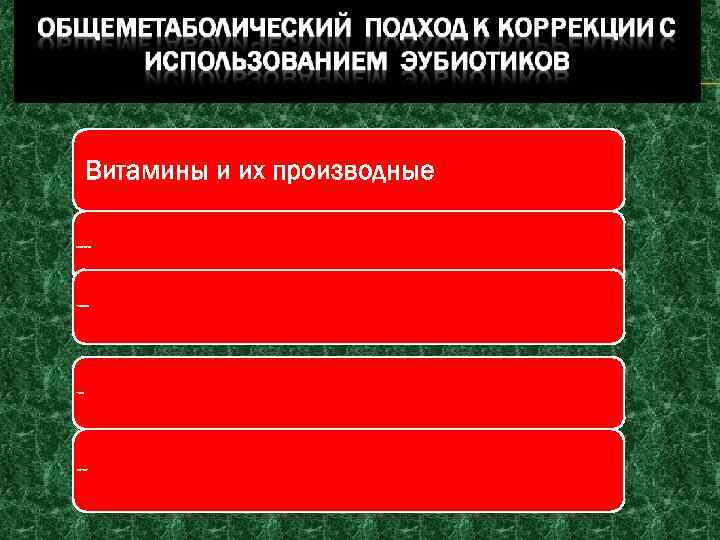 Витамины и их производные Эссенциальные жирные кислоты Аминокислотные препараты Микроэлементы Пребиотики и пробиотики 