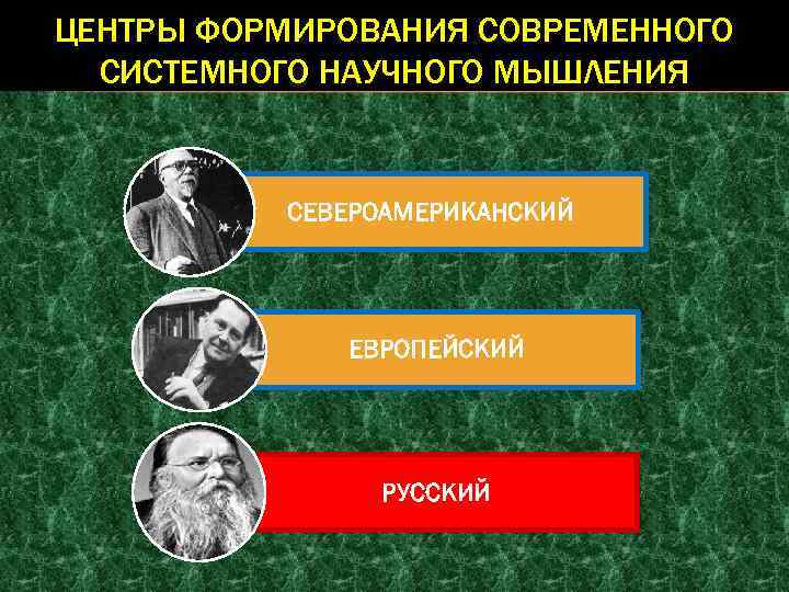 ЦЕНТРЫ ФОРМИРОВАНИЯ СОВРЕМЕННОГО СИСТЕМНОГО НАУЧНОГО МЫШЛЕНИЯ СЕВЕРОАМЕРИКАНСКИЙ ЕВРОПЕЙСКИЙ РУССКИЙ 