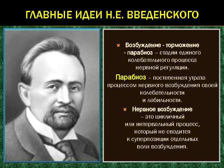 М н идея. Торможение Введенского. Учение н.е. Введенского о парабиозе.. Пессимальное торможение (н.е.Введенский). Монография Введенского возбуждение торможение наркоз.