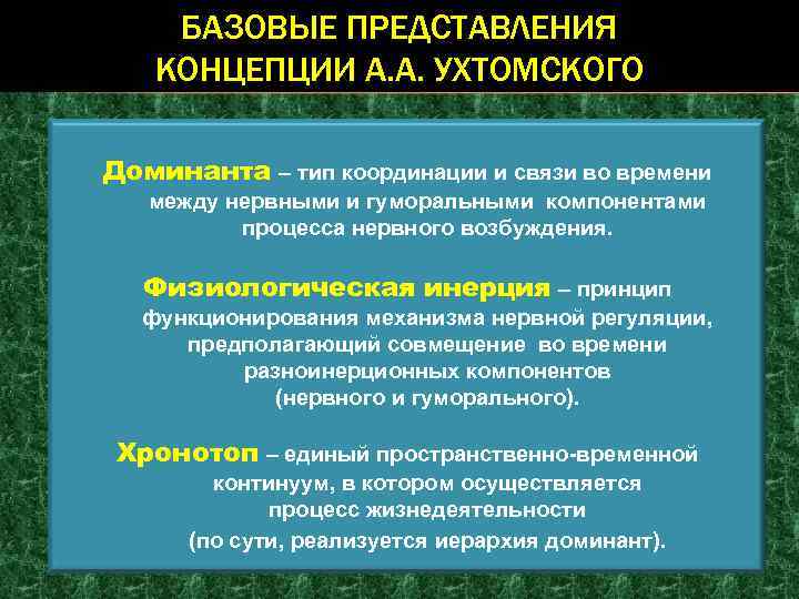 БАЗОВЫЕ ПРЕДСТАВЛЕНИЯ КОНЦЕПЦИИ А. А. УХТОМСКОГО Доминанта – тип координации и связи во времени